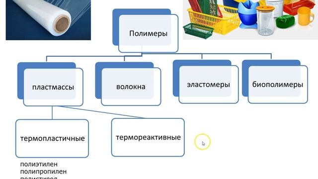17. Полимеры