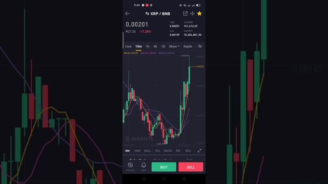 How to Buy #BNB or Binance Smartchain using Coins.ph and Binance Account смотреть онлайн