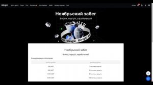 Новая Акция от Биржи для Новичков | Как Получить 600$ на BingX