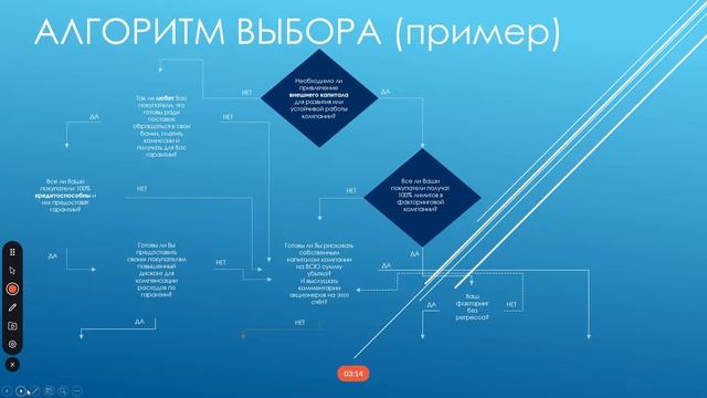Защита от риска неплатежа - что выбрать? смотреть онлайн