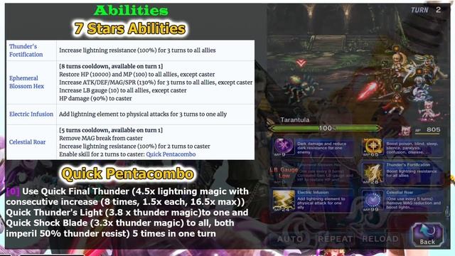 FFBE 7 Stars Blossom Sage Sakura Review: Best Sakura? (#584) смотреть онлайн