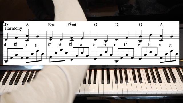 Pachelbel's Canon - keyboard tutorial смотреть онлайн