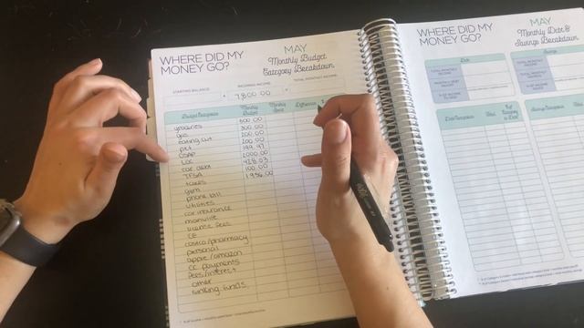 May 2022 Budget with Me | Budget by Paycheck Workbook смотреть онлайн