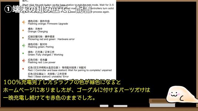 【ゆっくり解説】謎の8.5万円中華VRデバイス「NOLO VR」はOculus quest 2を超えられるのか？ NOLO X1/CV1 Pro開封・セットアップ・使用レビュー смотреть онлайн