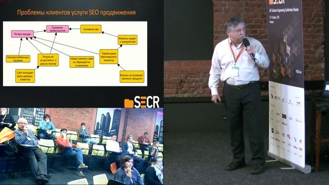 Пример разработки предложение ценности по ТОС смотреть онлайн