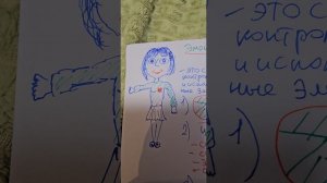 Раскрываю тематику эмоционального интелекта.