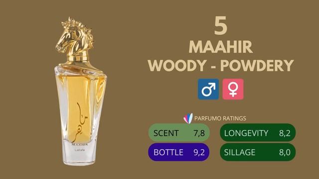 Top-10 powdery Perfume from Lattafa смотреть онлайн