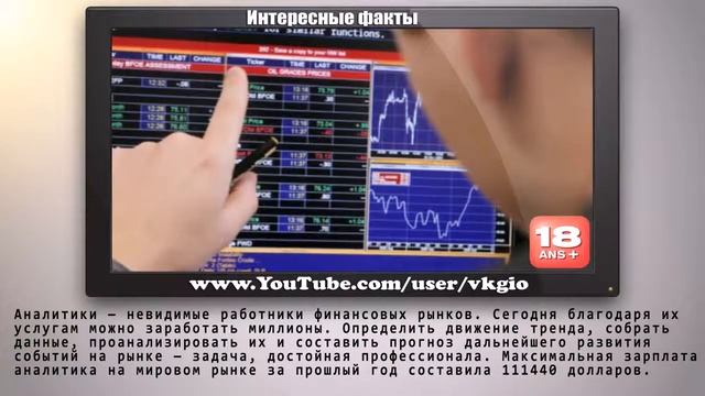 Лучшие профессии Топ 10   Интересные факты