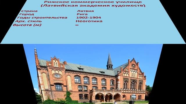 Рижское коммерческое училище , Латвийская академия художеств (Рига) смотреть онлайн