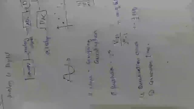 Analog to digital converter