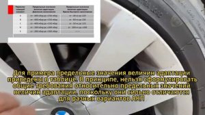 Диагностика АКПП ZF / адаптация и коррекции / Ошибки при диагностике АКПП
