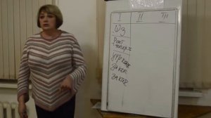 стадии зависимости и созависимости