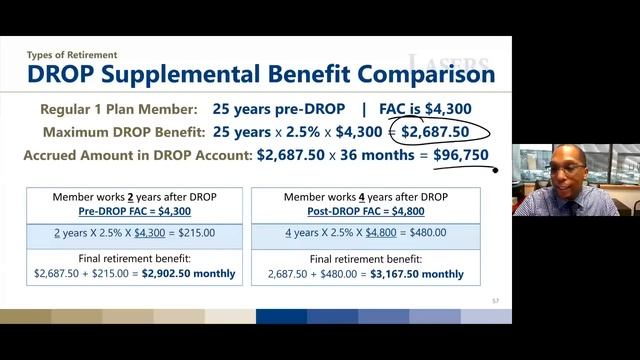 PREP Seminar 2022 | LASERS смотреть онлайн