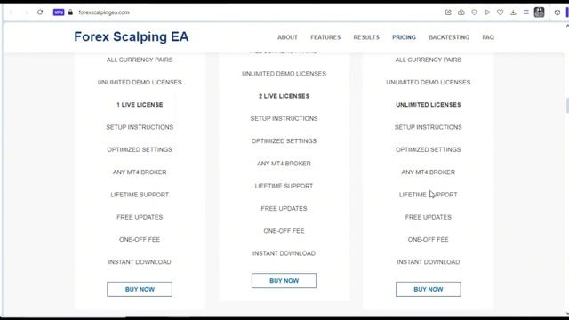 Forex Scalping EA MT4 | FREE download | crack version