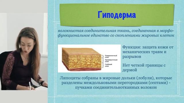 Косметология Кожа