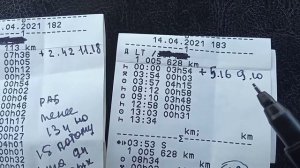 Режим труда и отдыха водителя дальнобойщика наглядно.