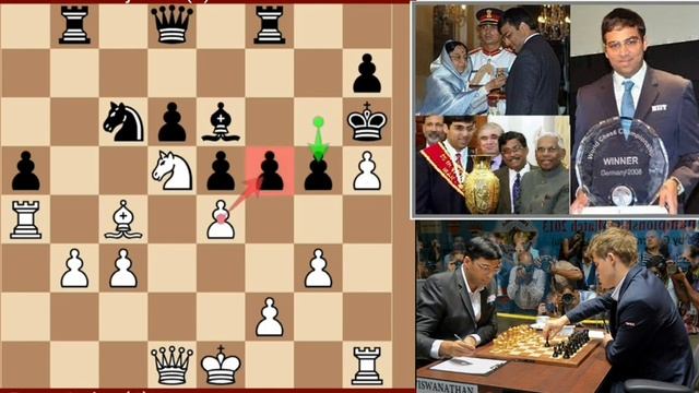 Chess chessPlaselndia magnuscarlsen viditgujaalhj wab 2947 youtube shorts Raghu.chess1