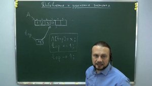 23. Добавление и удаление элемента в конец массива на Си