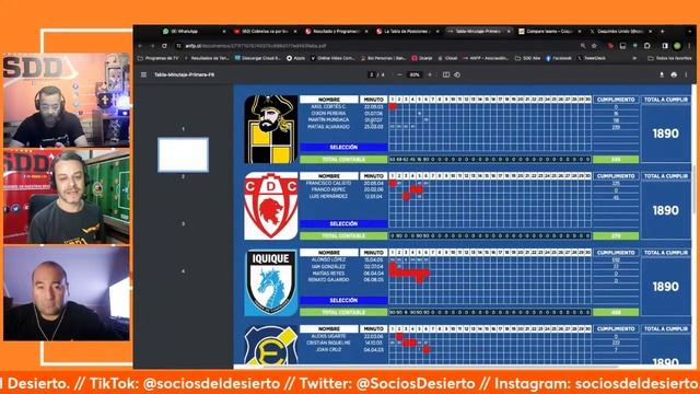 Cobreloa va por los 3 puntos a Coquimbo смотреть онлайн