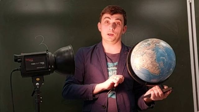 Виды движения Земли