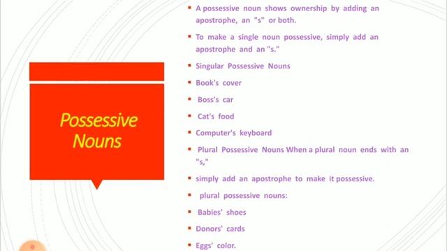 PARTS OF SPEECH (ENGLISH GRAMMAR) DETAILED DESCRIPTION OF KINDS OF NOUN смотреть онлайн