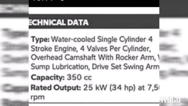 BMW 350cc C400GT Scooter Launched at Price Rs 9.95 Lakh смотреть онлайн