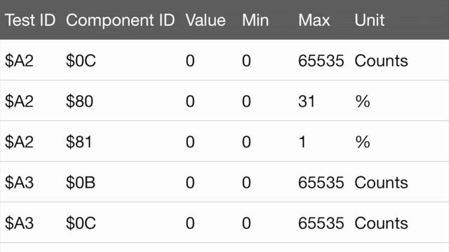 The Trainer #102: Compression Testing Options смотреть онлайн
