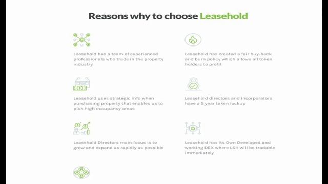 Review With LEASEHOLD.IO Decentralized Exchange (LDEX) смотреть онлайн