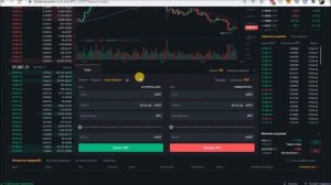 Ордера на бирже. Основные типы ордеров на биржах и как их выставить? Limit, Market, Stop Limit, OCO