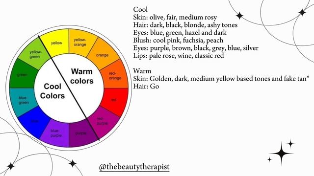 How to use color wheel for makeup|Undertone|Choosing perfect colors #colorwheel #trending #makeup