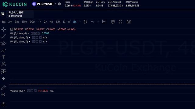 🏆Pledger Finance– Мировая Ведущая Торговая Площадка для Финансовых NFT! смотреть онлайн