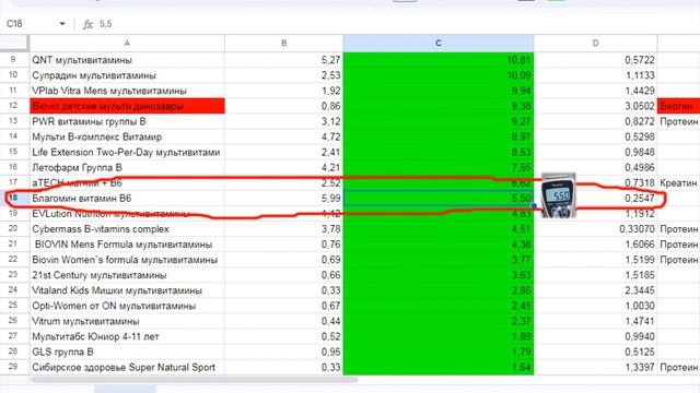 👍Спирулина хим анализ + Благомин витамин В6. смотреть онлайн
