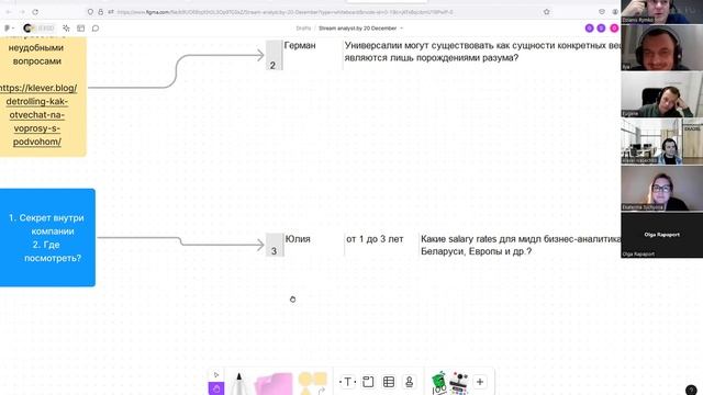 Стрим analyst.by (20 Декабря 2023) смотреть онлайн