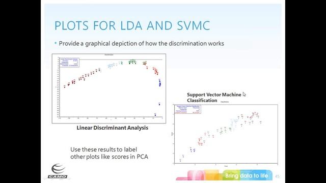 Migrating to The Unscrambler X 10.2 смотреть онлайн
