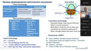 Эффективные технологии формирования функциональной грамотности на уроках английского языка