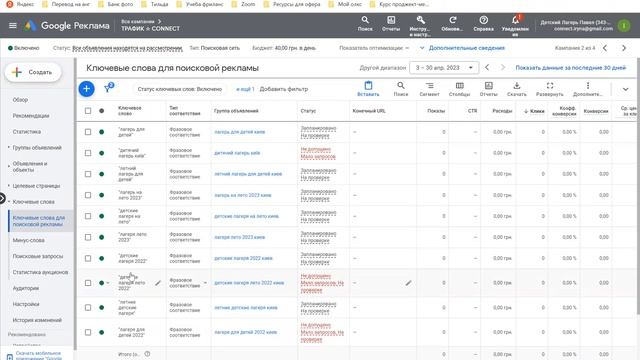 Клиент Детский Лагерь Под Киевом. Обзор кампаний смотреть онлайн