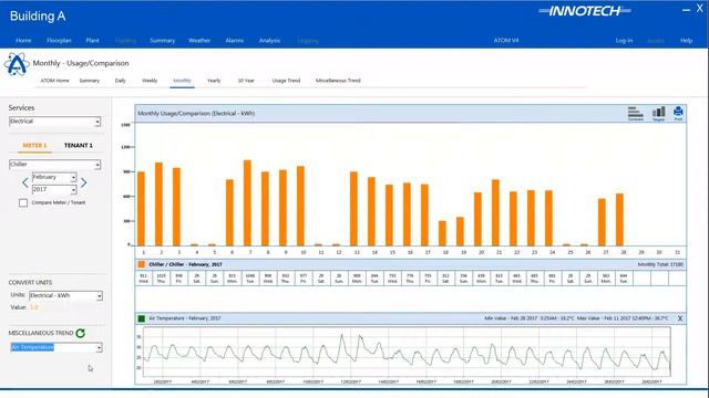 Innotech ATOM Software Demo смотреть онлайн