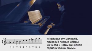 Музыка числа Пи