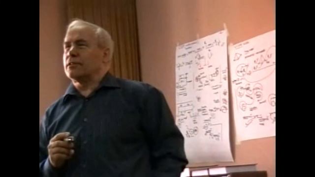 ММПК ОСА МТШ Инновационные силы  Экономика и креативность  Содержание мышления  07 07 2008