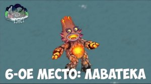 РЕЙТИНГ ЗВУКОВ ВСЕХ МОНСТРОВ ОСТРОВА КОСТИ | КАК ЗВУЧАТ МОНСТРЫ | My singing Monsters