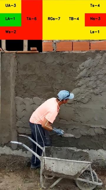 RULA Ergonomic risk assessment based on computer vision and machine learning смотреть онлайн