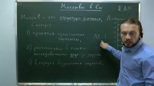 17. Хранение массива в памяти в Си