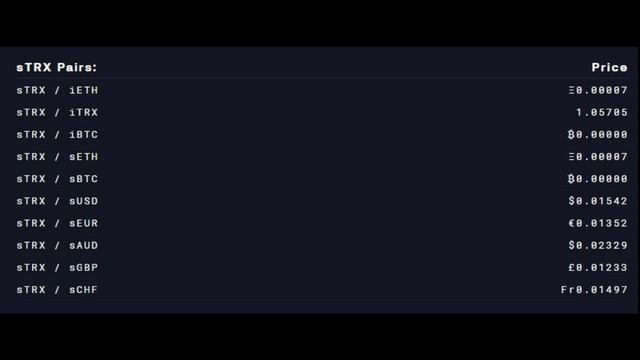 🔥Oikos - Децентрализованная Платформа Синтетических Активов на Базе Блокчейна Tron!🔥