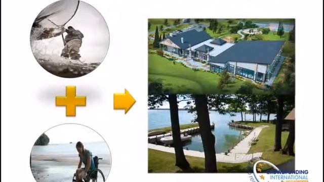 Как оживить свою Мечту - CFI Краудфандинг - Что это такое смотреть онлайн