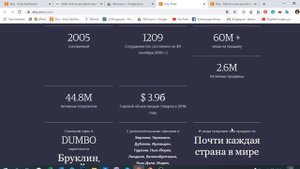 Магазин на Etsy  Что это такое?