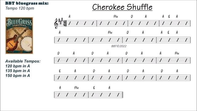 Cherokee Shuffle - bluegrass backing track 120 bpm смотреть онлайн