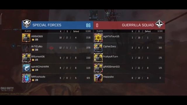 This RUS Loadout Literally Has Zero Recoil In Call Of Duty Mobile.