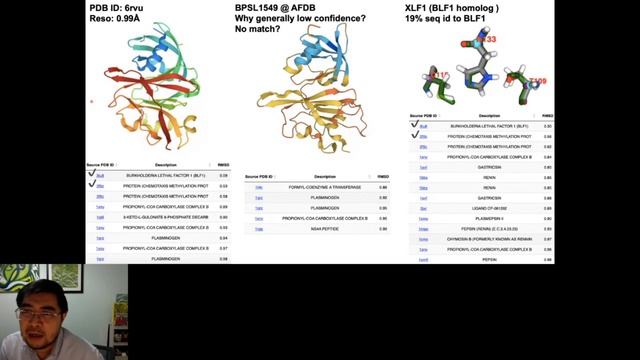 Substructural similarity searching... - Mohd Firdaus Raih - Hosted by 3D-SIG - ISCBacademy Webinar смотреть онлайн