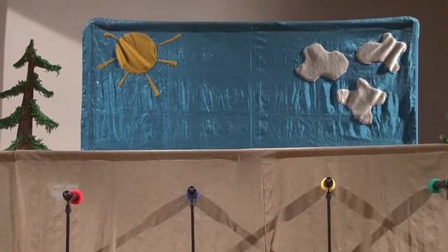 Кукольные спектакли студии "Веселый балаганчик" смотреть онлайн