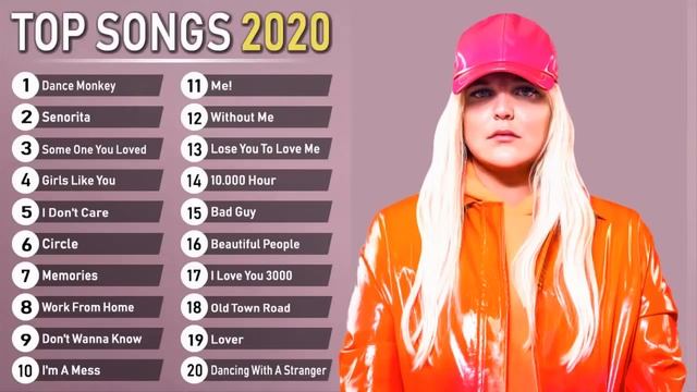 English Songs 2020 , New English Music Playlist 2020 , Top Popular Music 2020 PART2